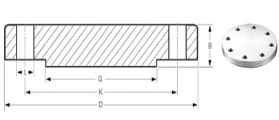 blind flanges dimentions