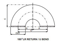 buttweld bends dimentions