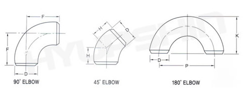 ASME/ANSI B16.9 Long & Short Radius Elbows Dimensions