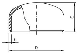 ASME/ANSI B16.9 Pipe End Caps Dimensions
