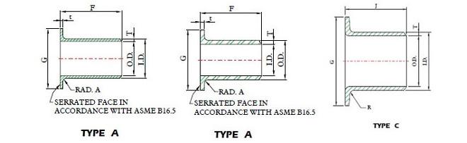 buttweld stub ends dimentions