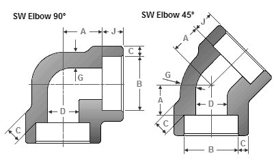 Forged Socket Weld Elbow Dimensions