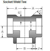 forged socket weld equal unequal tee dimention