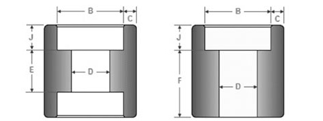 Forged Socket Weld Half & Full Coupling Dimensions