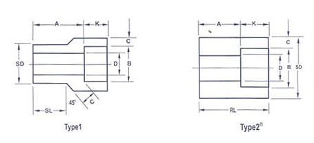 forged socket weld reducing insert dimentions