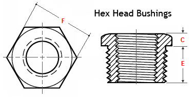 Threaded Bushing Dimensions