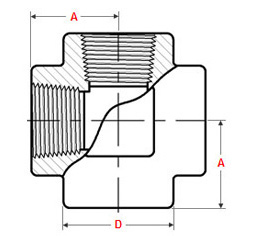 forged threaded equal unequal cross dimentions