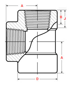 Forged Threaded Equal & Unequal Tee Dimensions