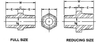 Forged Threaded Hex Nipples Dimensions