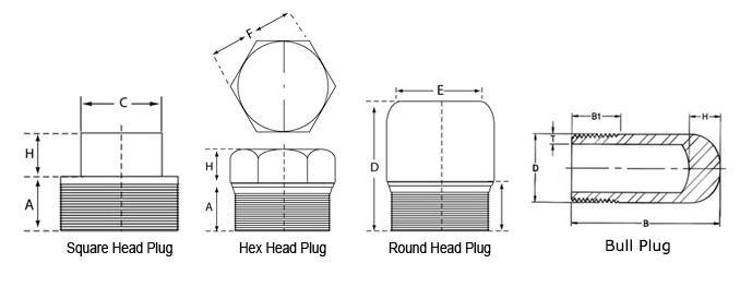 forged threaded plug dimentions