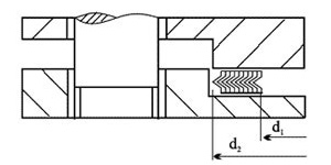 groove tongue flanges dimention