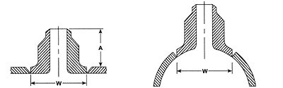 insert weld outlets dimensions
