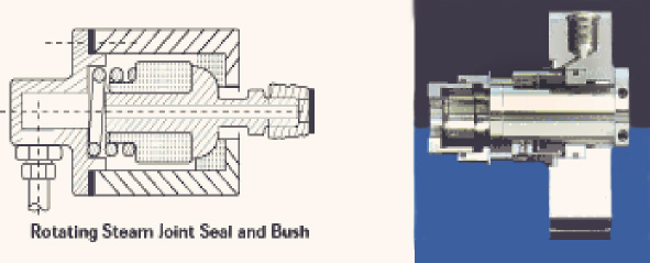 Carbon and Graphite Gland Seal Rings Carbon and Graphite Gland Seal Rings