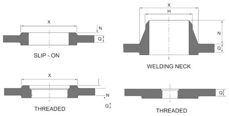 reducing flanges dimentions