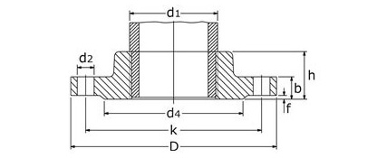 screwed threaded flanges dimentions