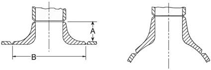 sweep outlets dimensions