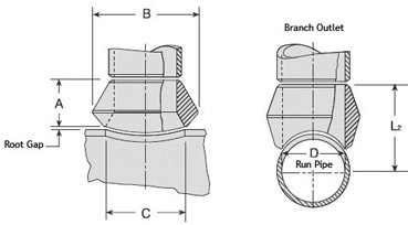 welding outlets dimensions